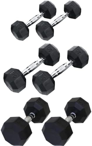 Ader 2-100LB Octagon Deluxe Professional Rubber Dumbbell, Pair