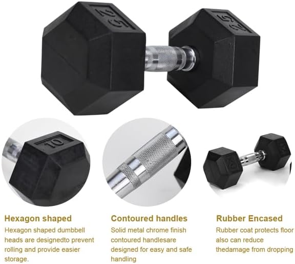 Hex Dumbbells Rubber Coated Hand Weights for Exercises and Fitness,20LB (2piece)