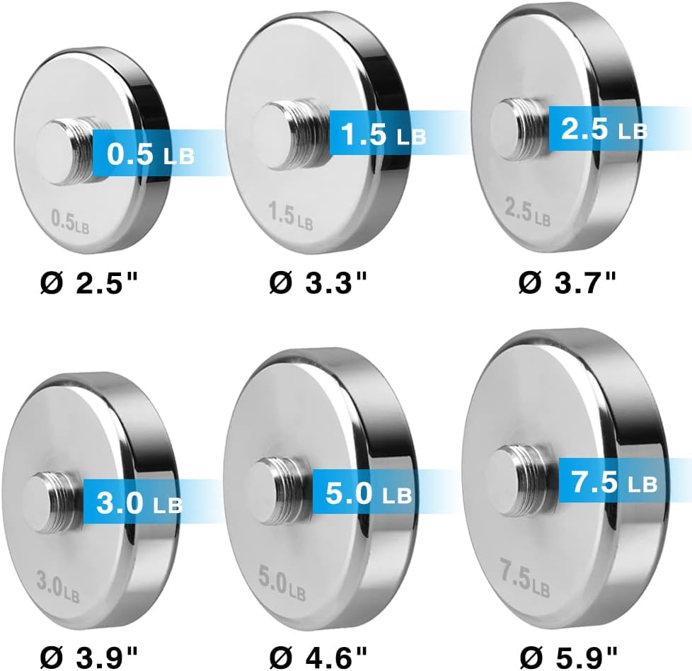 Northdeer Weight Plates for Steel Dumbbells 4 Pieces 0.5lb 1.5lb 2.5lb 3lb 5lb 7.5lb (Standard-Finish)