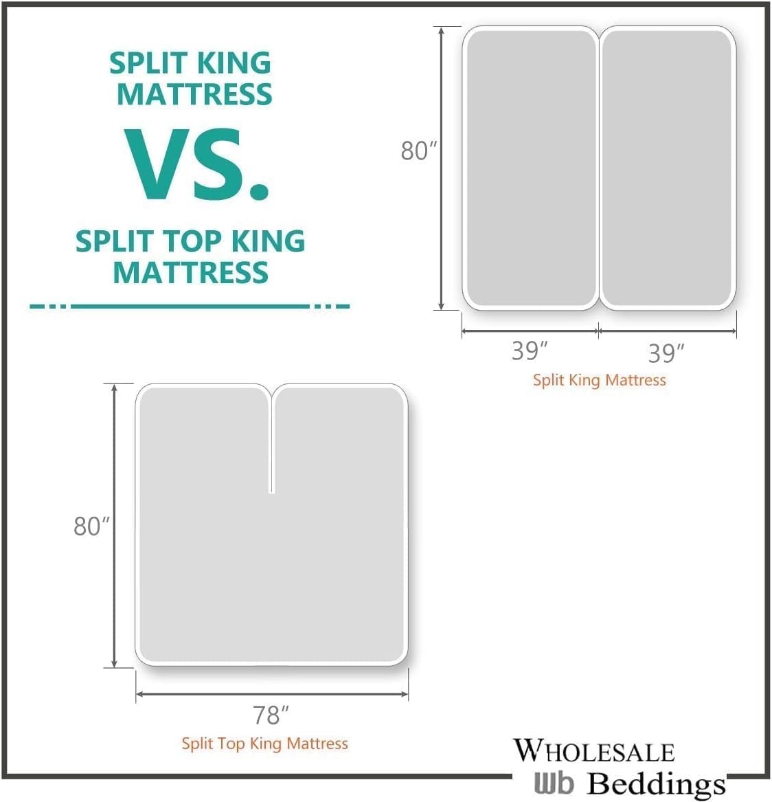 Royal Tradition Solid 300 Thread Count, 100 Percent Cotton 4PC Top Split King Bed Sheets Set with Deep Pockets, White