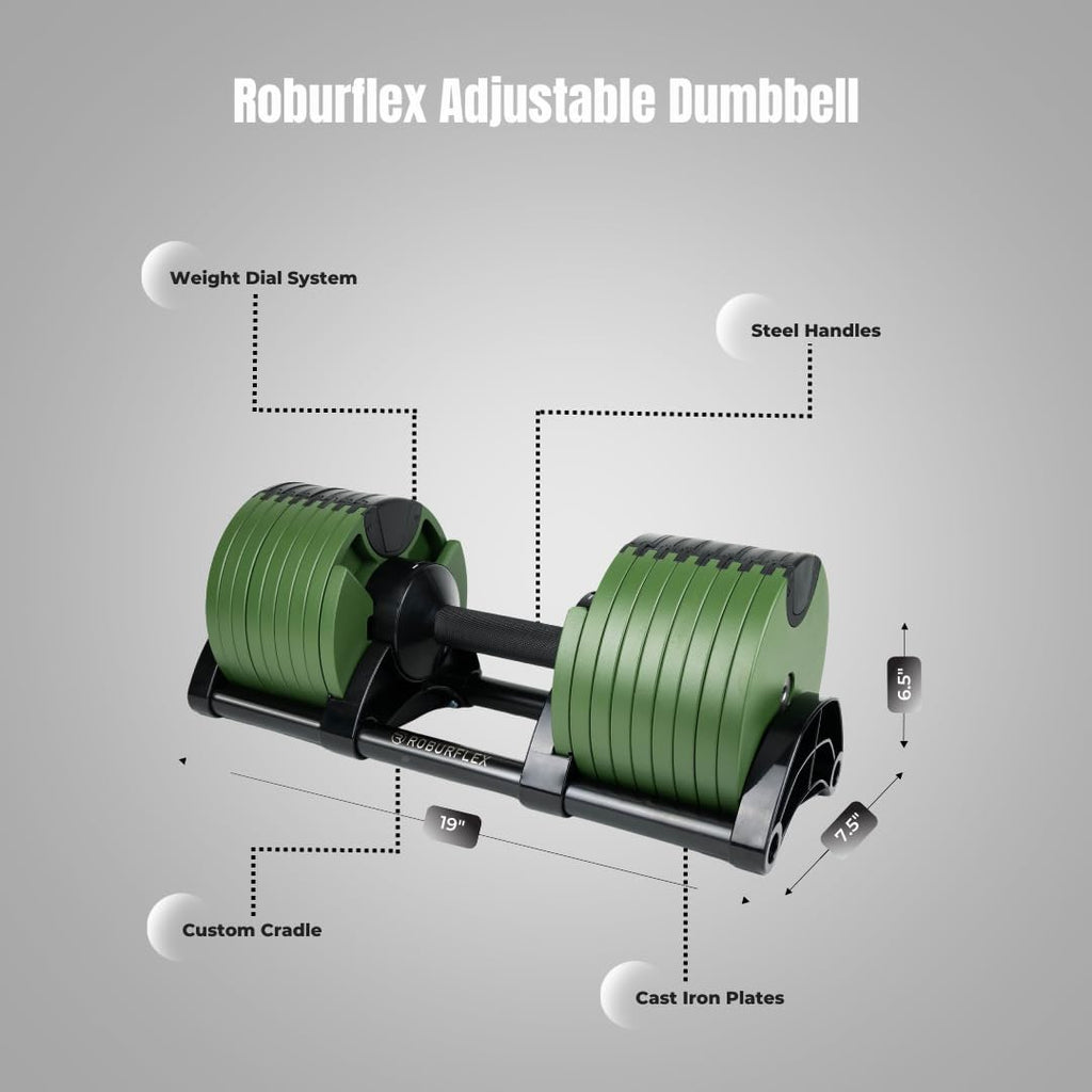 Adjustable Dumbbell (Single) 5-40/80lb, 5lb Increments, for Home Gym Fitness - Upto 20 weight settings