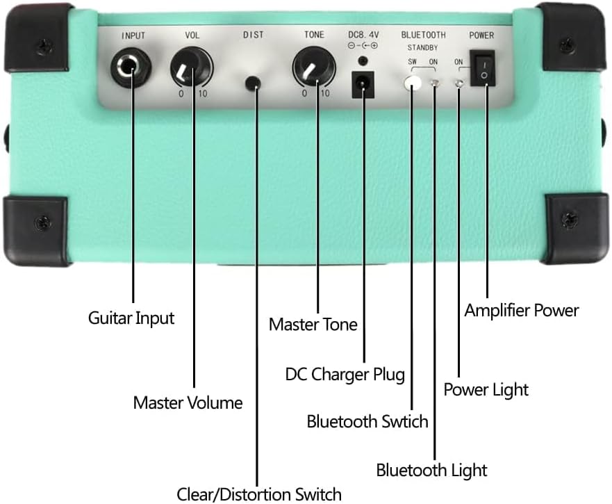 Fojill HSS Pickup 39 Inch Full Size Electric Guitar Kit Set Beginner Starter Combo Package Bundle 10W Battery Power Bluetooth Amplifier Amp Bag,Picks, Cable, Strap, Extra Strings