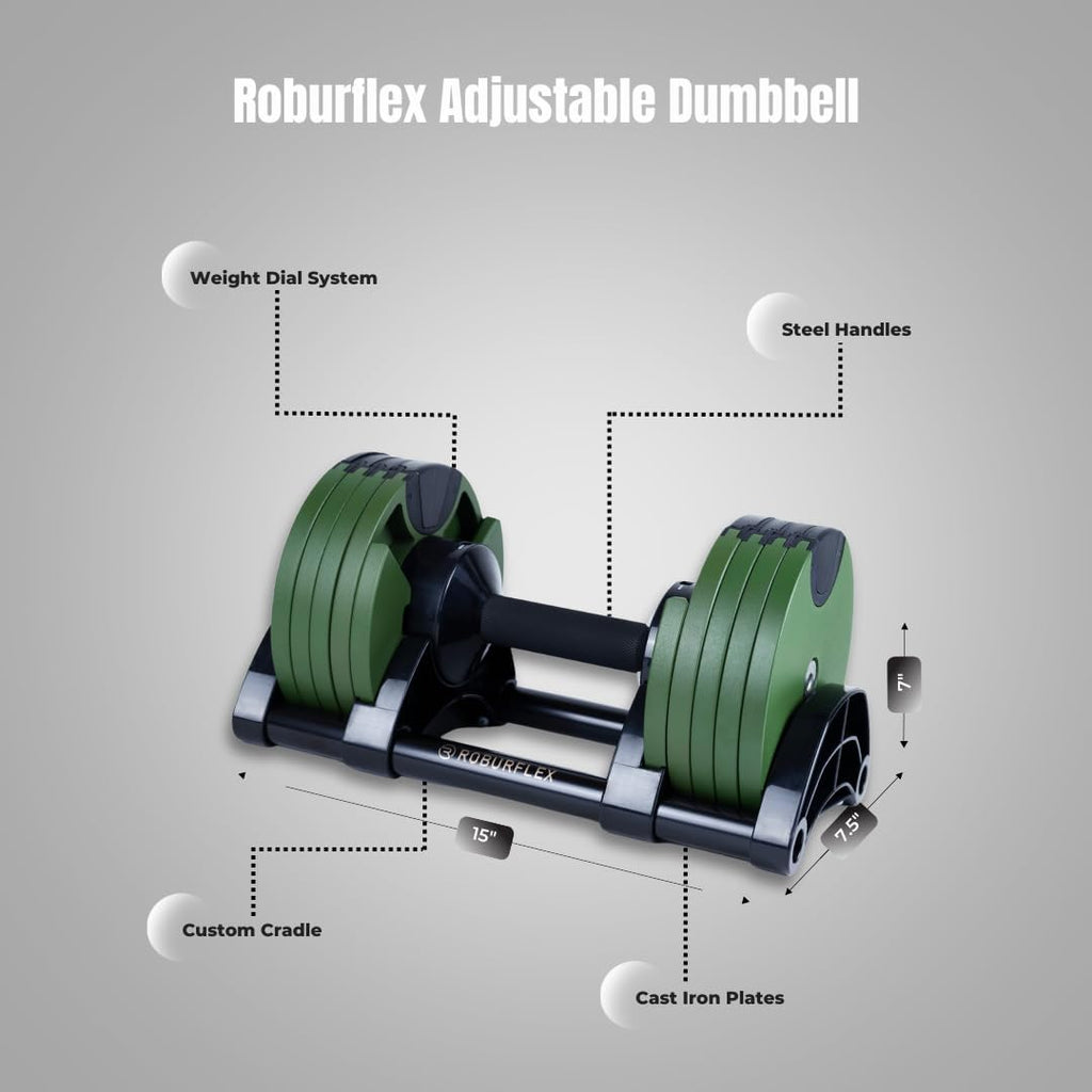 Adjustable Dumbbell (Single) 5-40/80lb, 5lb Increments, for Home Gym Fitness - Upto 20 weight settings