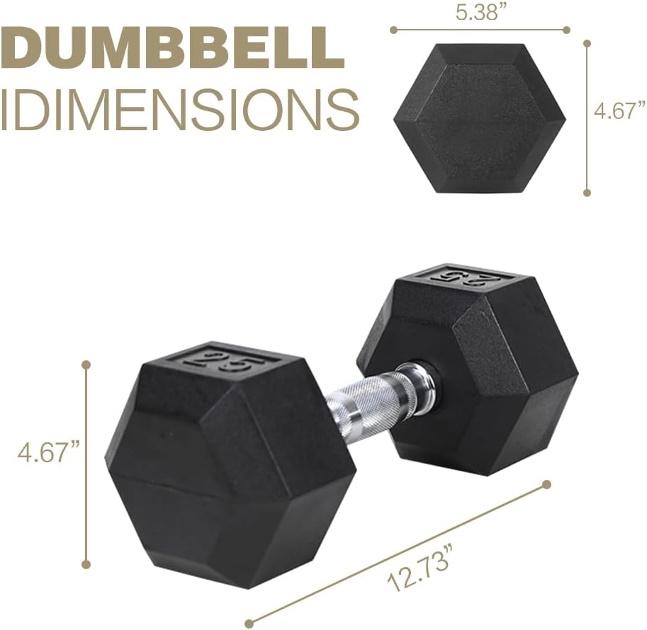 20LB (2piece) HDRS Rubber Coated Solid Cast Iron Dumbbell with Contoured Chrome Handle, Hexagon Head