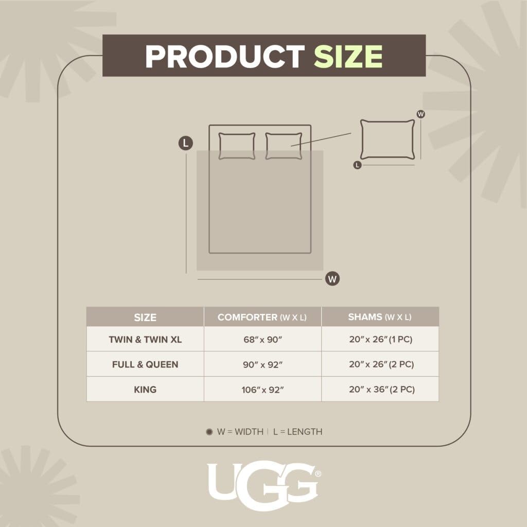 UGG King Comforter Set – 3 Piece Luxury Reversible Plush King Size Comforter Set with Down Alternative Fill, Soft Bedding Set with 2 Pillow Shams for Home & Bedroom Decor, White Snow (Corey)