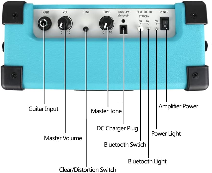 Fojill HSS Pickup 39 Inch Full Size Electric Guitar Kit Set Beginner Starter Combo Package Bundle 10W Battery Power Bluetooth Amplifier Amp Bag,Picks, Cable, Strap, Extra Strings