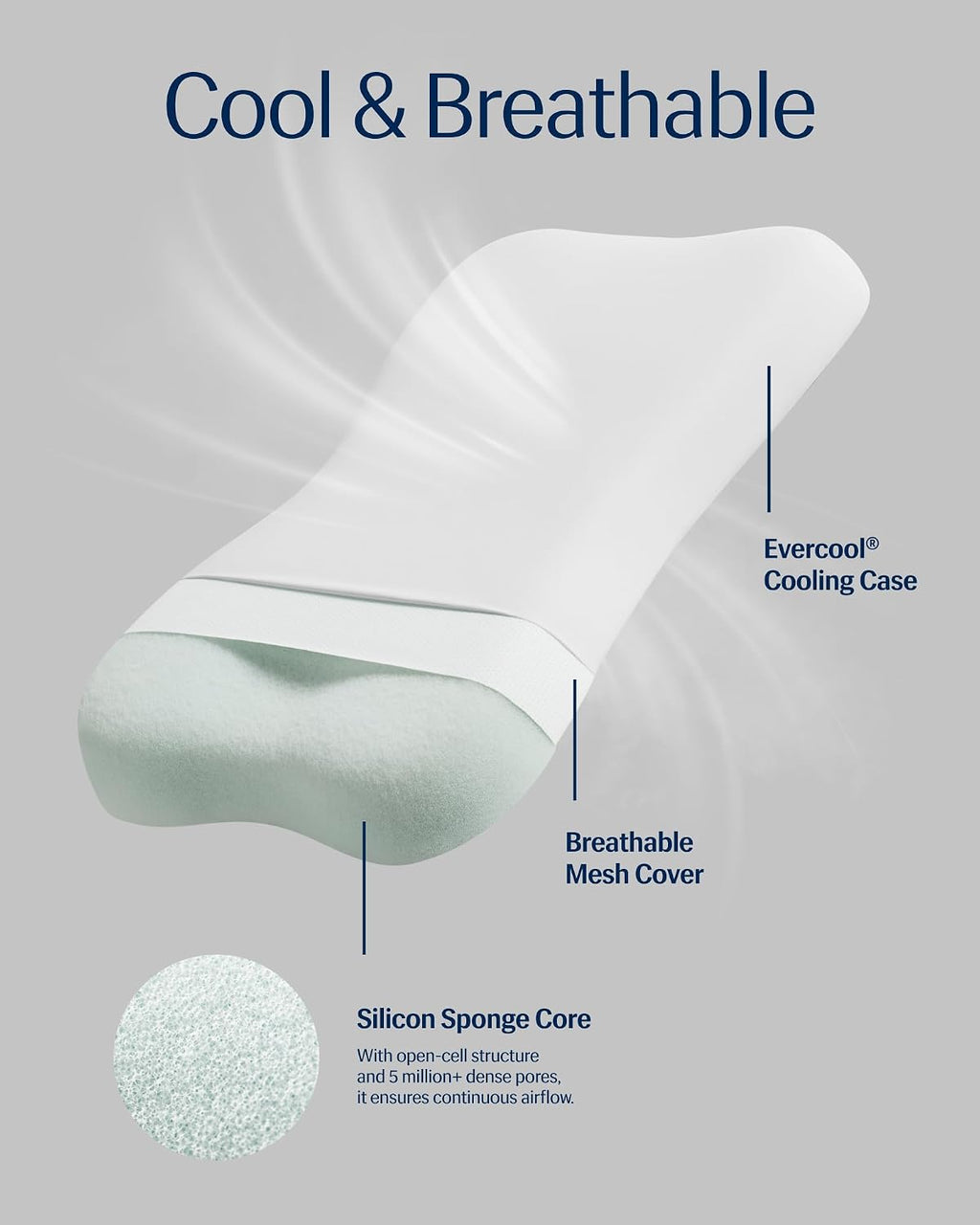 REST® Evercool® Cooling Pillow, Instant Cool-to-Touch Shell Fabric & Breathable Silicone Sponge Core for All-Night Temperature Regulation & Ergonomic Support, Medium Height, Arctic White