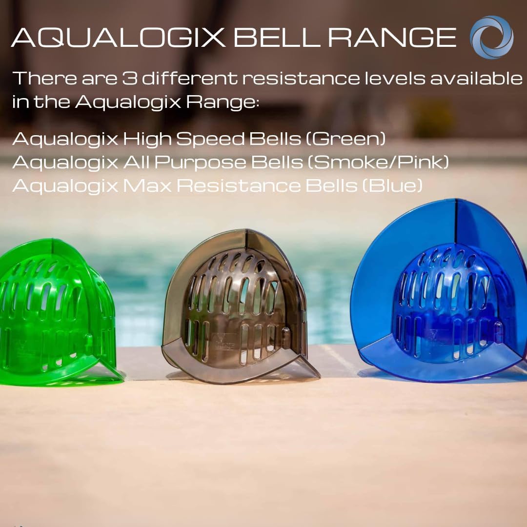 Total Body Pool Weights for Water Exercise Bundle, Polycarbonate Upper Body Bells & Padded Lower Body Fins, Aqua Therapy, Pool Exercise, Water Aerobics, Color Indicate Resistance Level