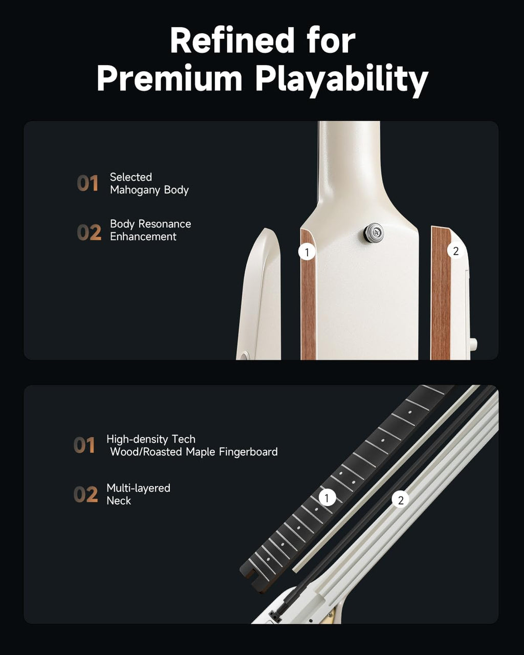Donner HUSH X PRO Electric Guitar Kit - Smart Travel Guitar with Dozens of Preset Combinations, 7 Tone Sim Options, White-Luxe
