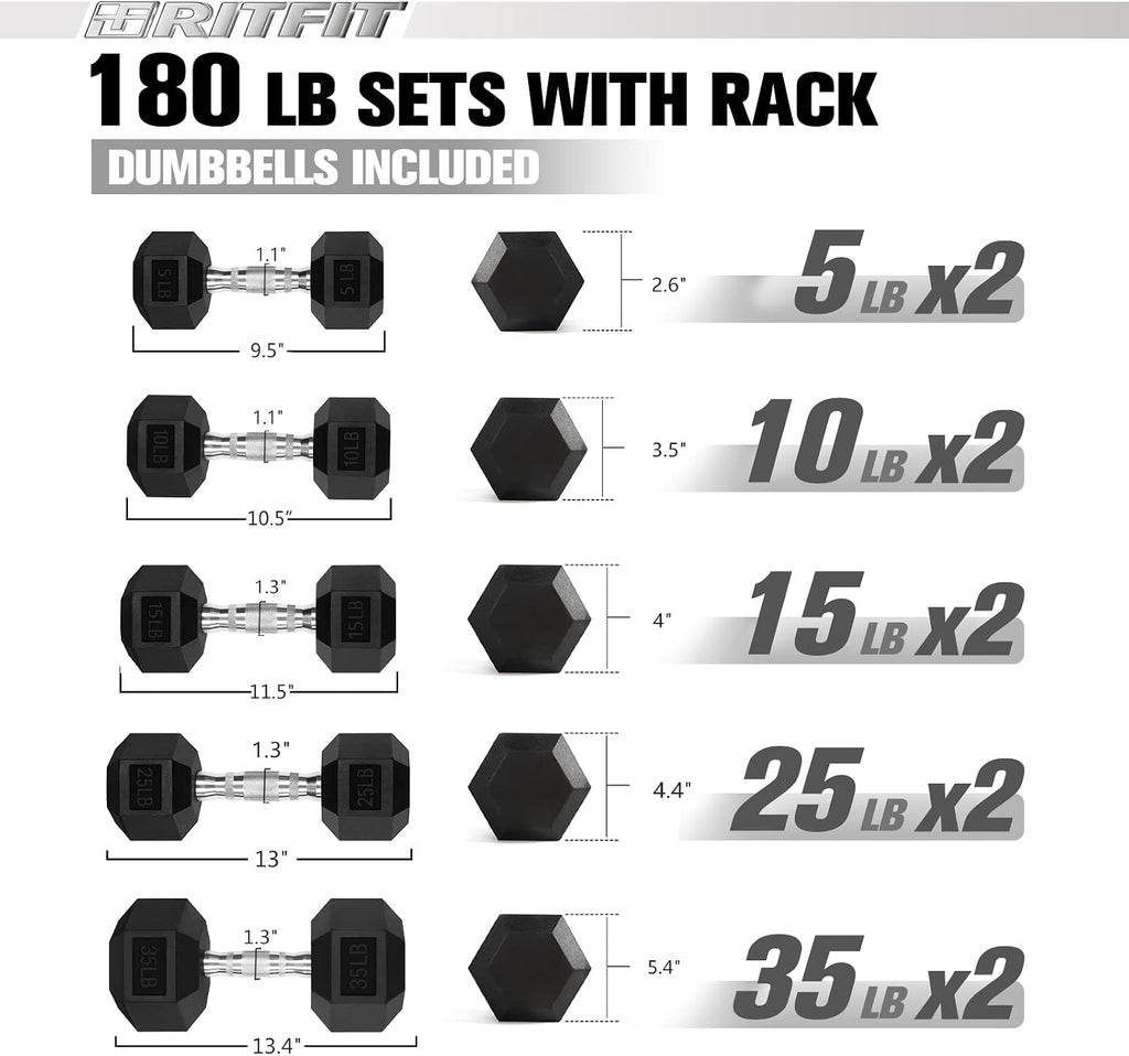 RITFIT Rubber Hex Dumbbells Set with Rack, 180-780LB Heavy-Duty Cast Iron Core, Knurled Chrome Handle, Space-Saving Storage Rack for Home Gym Strength Training