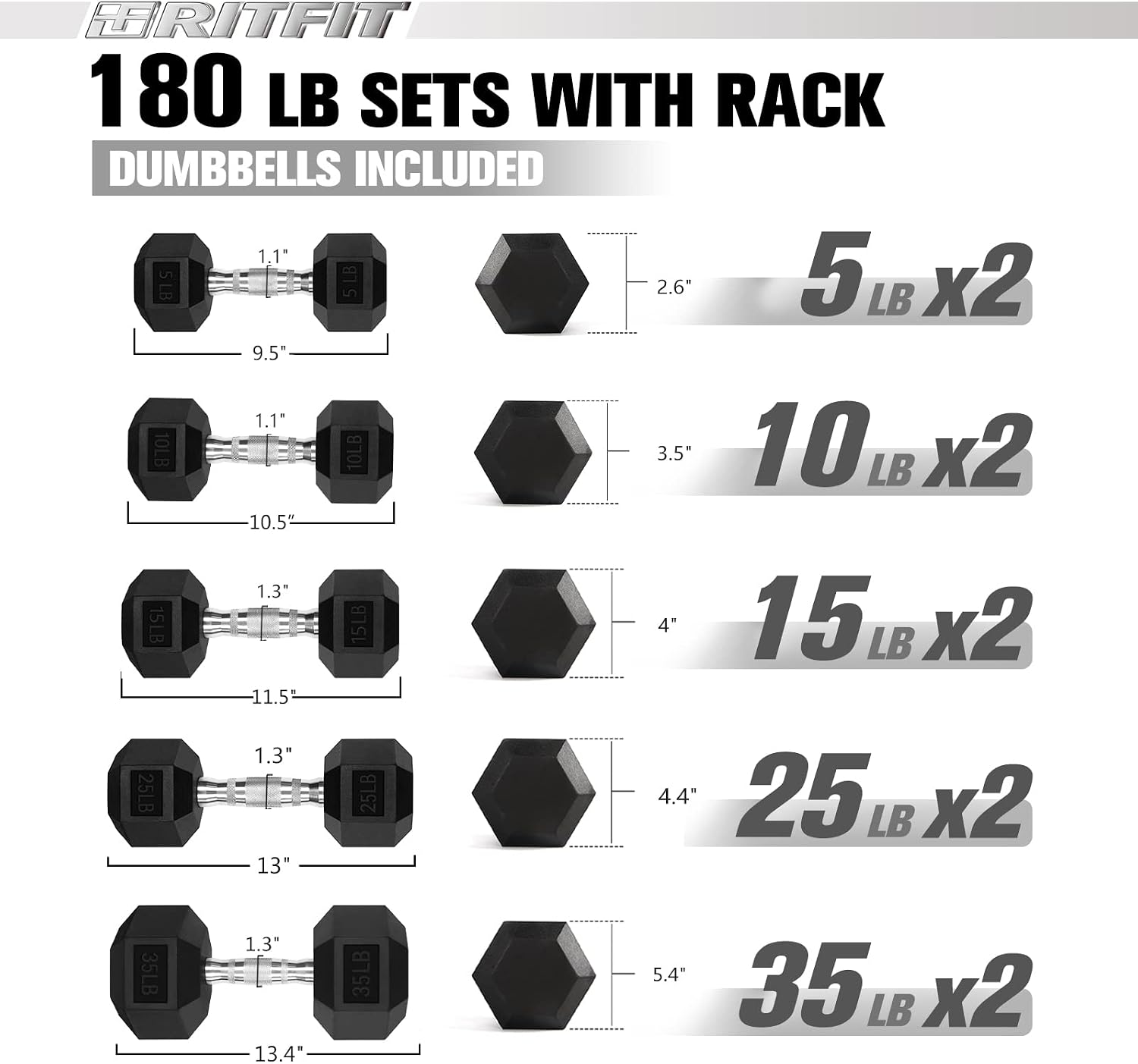 RITFIT Rubber Hex Dumbbells Set with Rack, 180-780LB Heavy-Duty Cast Iron Core, Knurled Chrome Handle, Space-Saving Storage Rack for Home Gym Strength Training