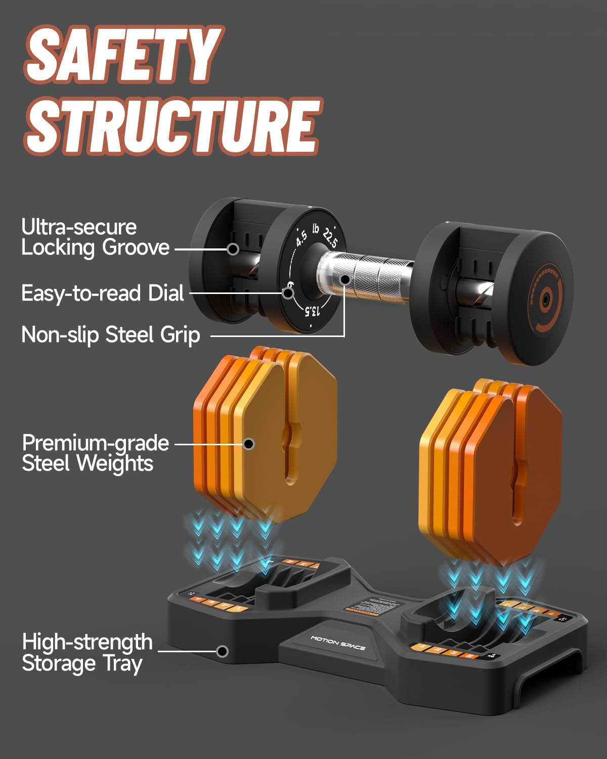 Adjustable Dumbbells Set 22.5LB Pair, 1-Sec Fast Adjustable 5 Free Weights, Premium Comfort Non-slip Metal Handle, Compact Size for Full Body Home Workout