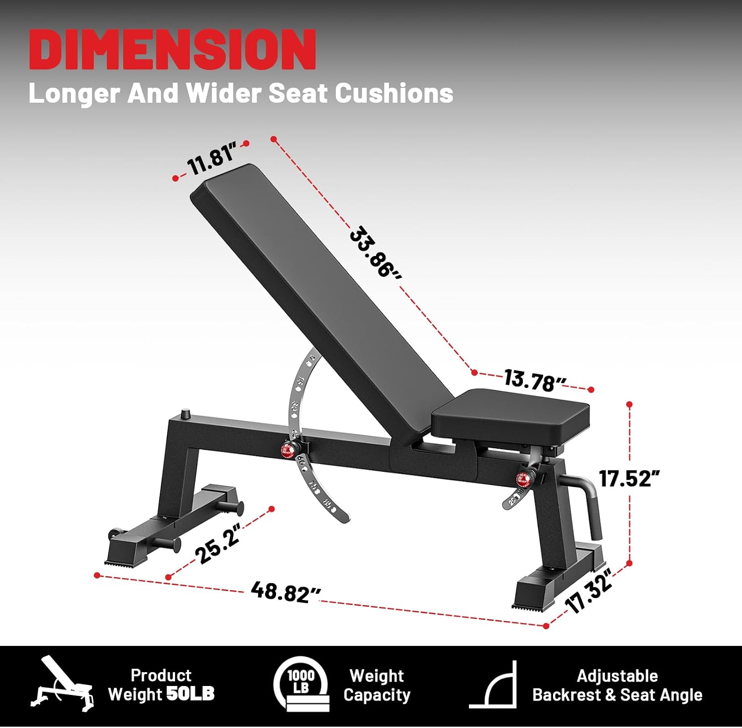 PAPABABE Adjustable Weight Bench with Weight Set, Heavy-Duty Workout Bench with Two-Way Angle Adjustment, Comfortable Extended & Easy-to-Clean Backrest, Transport Wheels & Easy Mobility for Home Gym