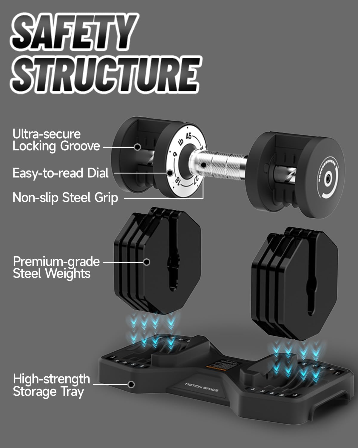 Adjustable Dumbbells Set 45LB Single, 1-Sec Fast Adjustable 5 Weights by Turning Handle, Premium Comfort Non-slip Metal Dumbbells with Tray, Compact Size for Full Body Home Workout