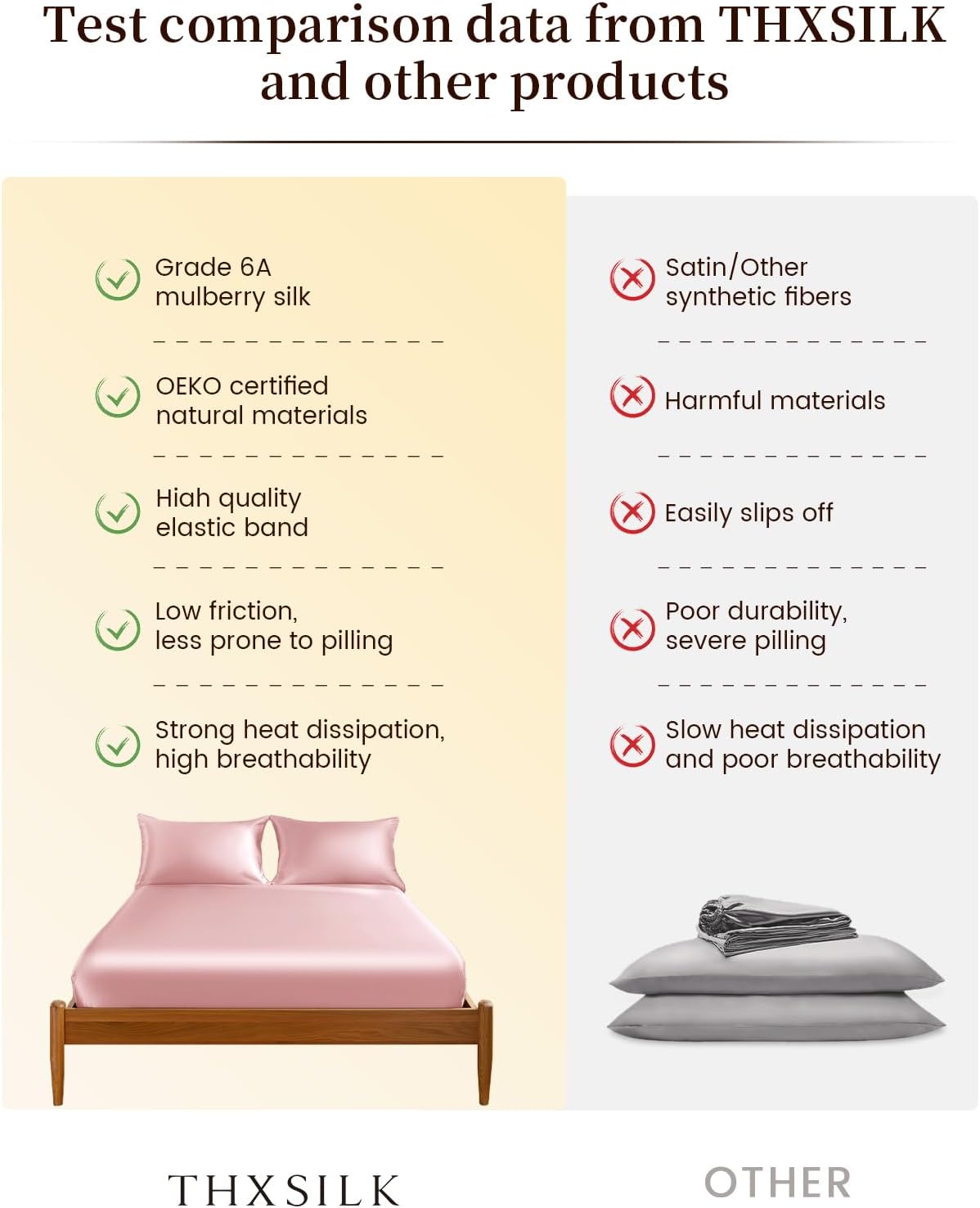 THXSILK 100% Mulberry Silk Bed Sheet Set - 3pcs Pure Silk Sheet Set - 16' Deep Pocket Fitted Sheet, 2 Pack Silk Pillowcase with Zipper Closure - Full Size, Charming Pink