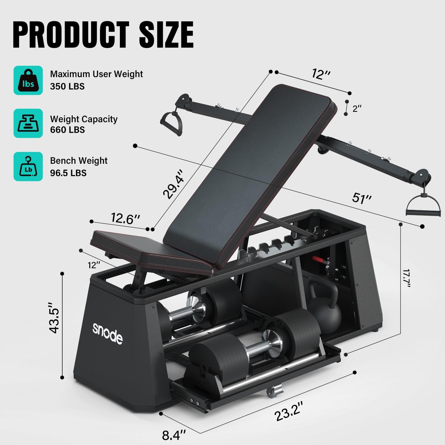 SNODE AD80 Drop Proof 80 lbs Adjustable Dumbbell Set -Adjustable Weights with Cast Iron Plates and Cradle, Knurled Handle, Fast Adjust, Compact Home Gym Equipment for Bench & Press