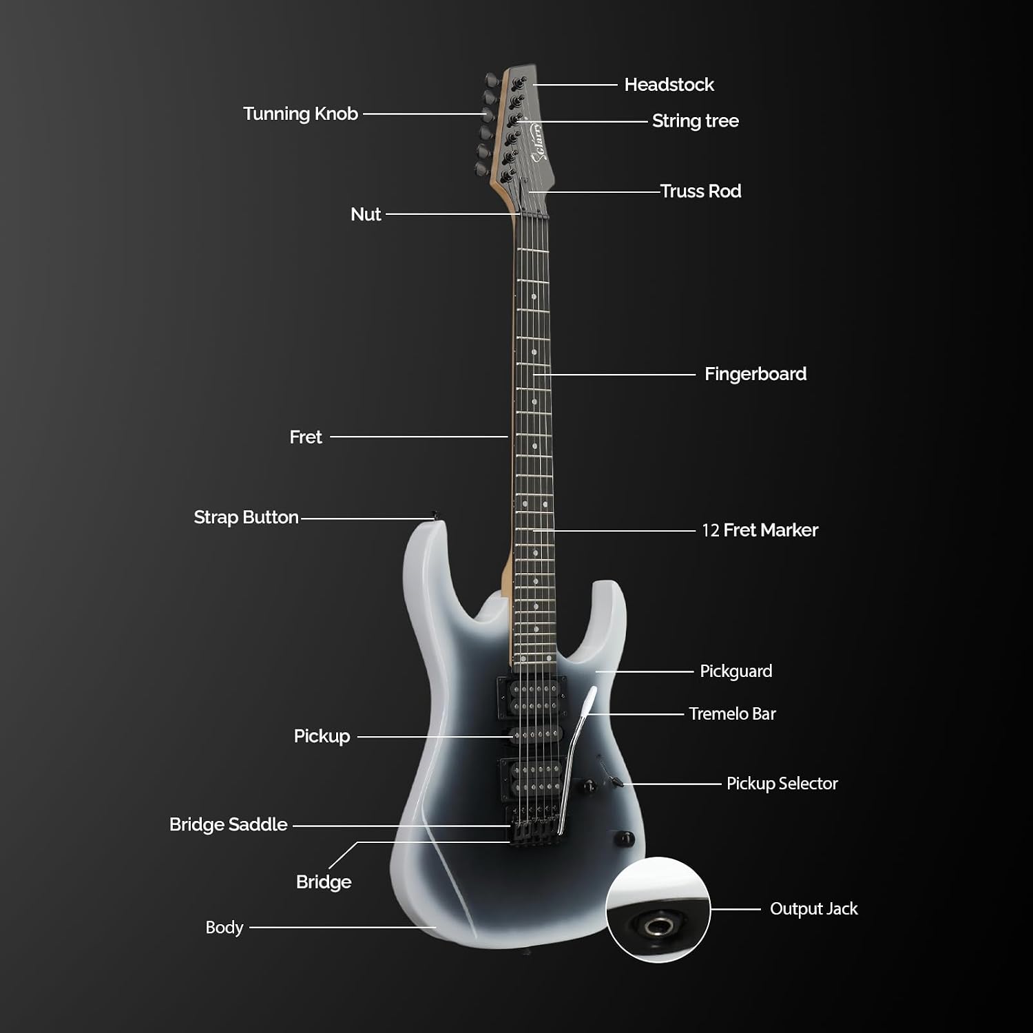 GLARRY 39' Full Size Electric Guitar Kit for Beginners, Starter Electric Guitar Set with 20W Amp & HSH Pickups, Model 170 (Black-White)