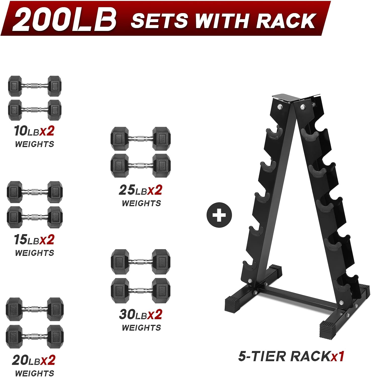Ritfit 5-650 LBS PVC Encased Hex Dumbbell Sets with Optional Rack for Home Gym, Hand weight with Chrome Handle for Strength Training,Workouts