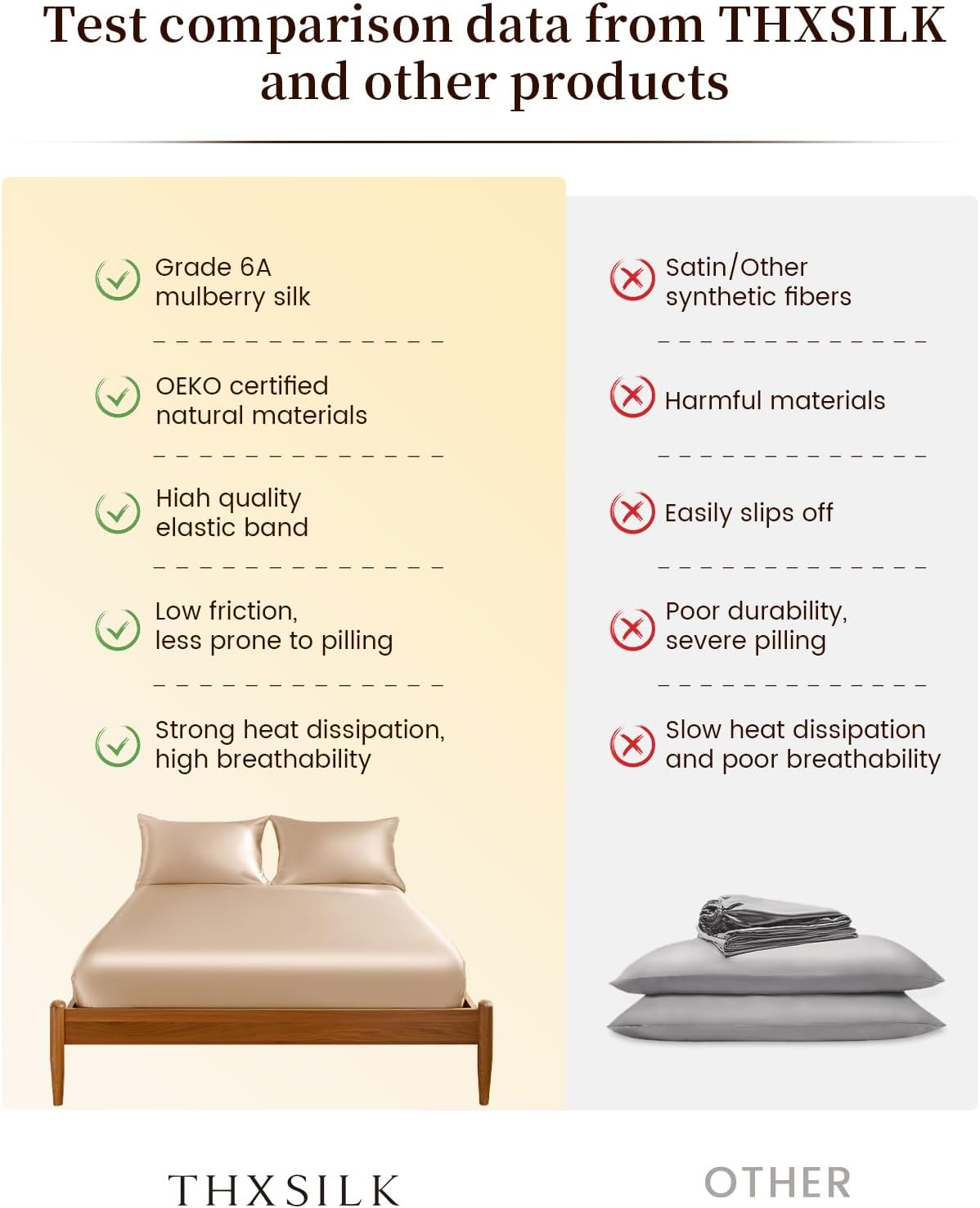 THXSILK 100% Mulberry Silk Bed Sheet Set - 3pcs Pure Silk Sheet Set - 16' Deep Pocket Fitted Sheet, 2 Pack Silk Pillowcase with Zipper Closure - Full Size, Beige