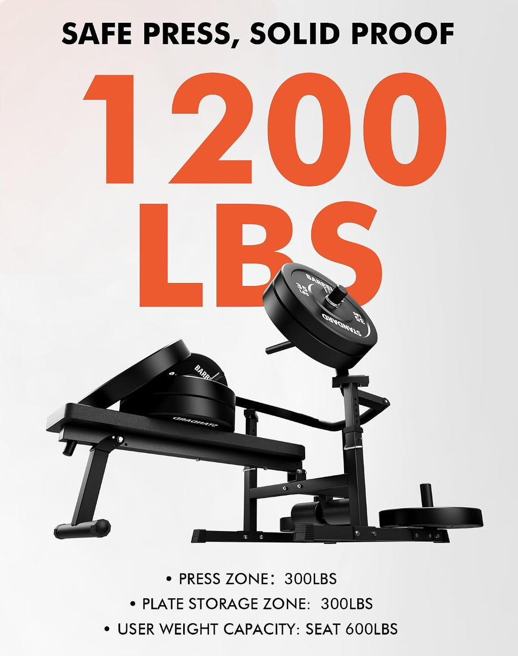 GMWD Chest Press Machine, 1200LBS Bench Press Machine with Independent Converging Arms, Adjustable Flat Incline Bench for Chest, AB Workouts, Shoulder Home Gym Equipment, V1