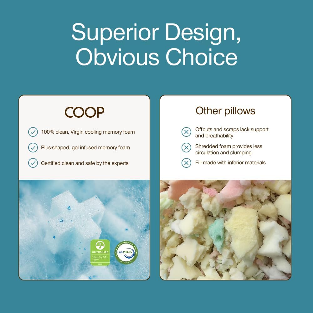 Coop Home Goods Cool+ Crescent Adjustable Pillow, King Size Plus Shaped Memory Foam Pillows with Cooling Gel, Neck Support, Back or Side Sleeper Pillow, CertiPUR US/GREENGUARD Gold