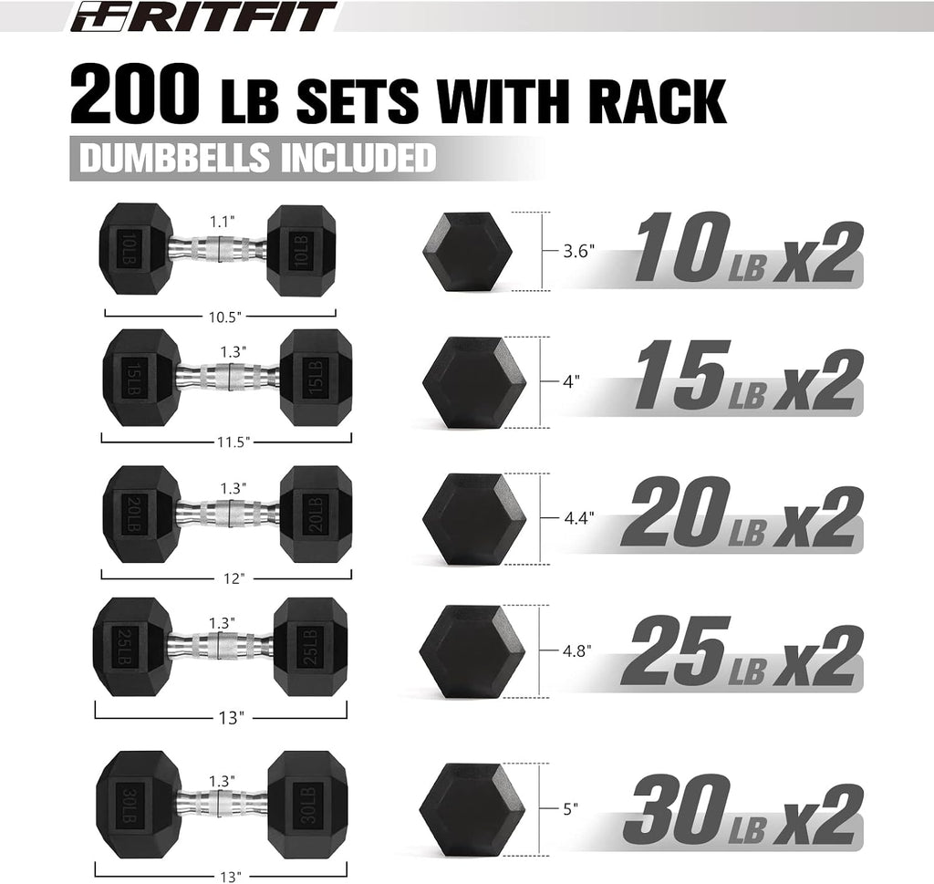 RITFIT Rubber Hex Dumbbells Set with Rack, 180-780LB Heavy-Duty Cast Iron Core, Knurled Chrome Handle, Space-Saving Storage Rack for Home Gym Strength Training