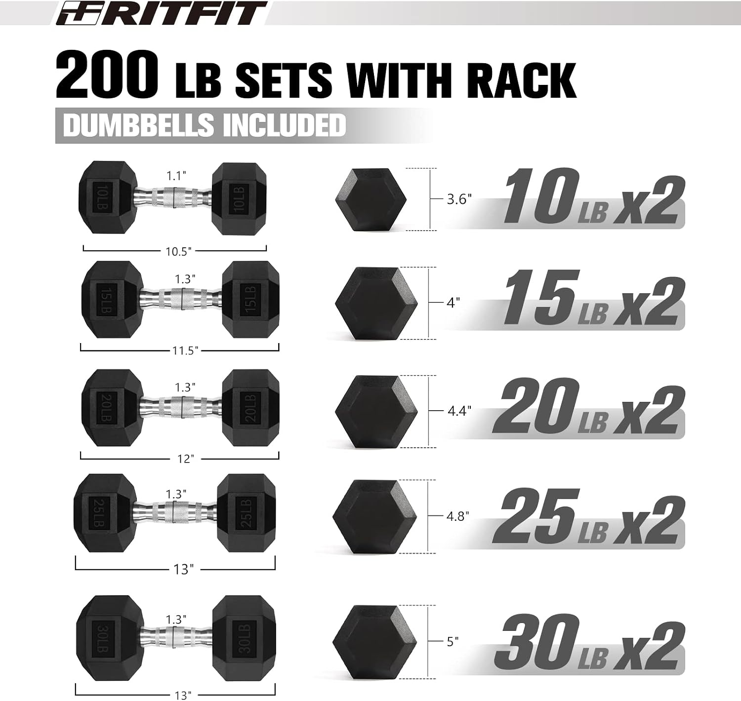 RITFIT Rubber Hex Dumbbells Set with Rack, 180-780LB Heavy-Duty Cast Iron Core, Knurled Chrome Handle, Space-Saving Storage Rack for Home Gym Strength Training
