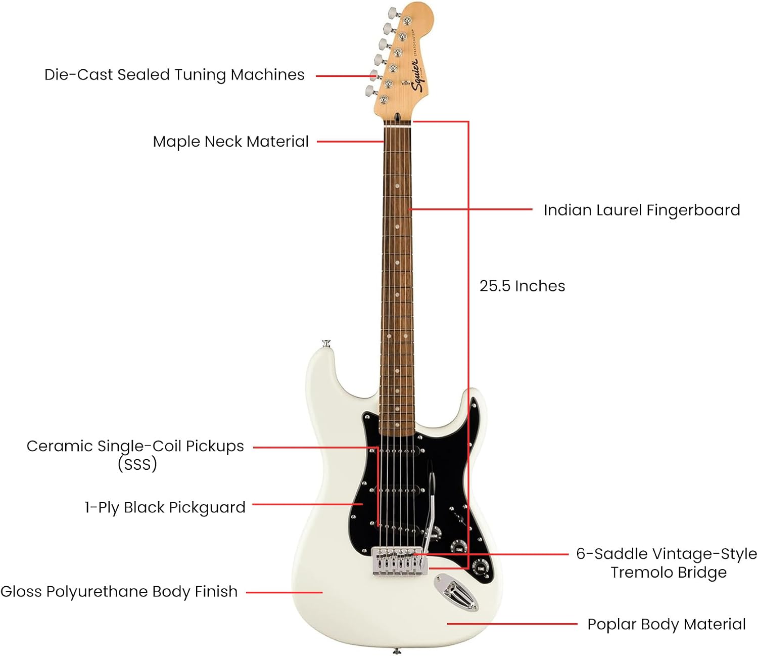 Fender Squier Sonic Stratocaster - Arctic White Bundle with Frontman 10G Amp, Cable, Tuner, Strap, Picks, and Austin Bazaar Guitar DVD