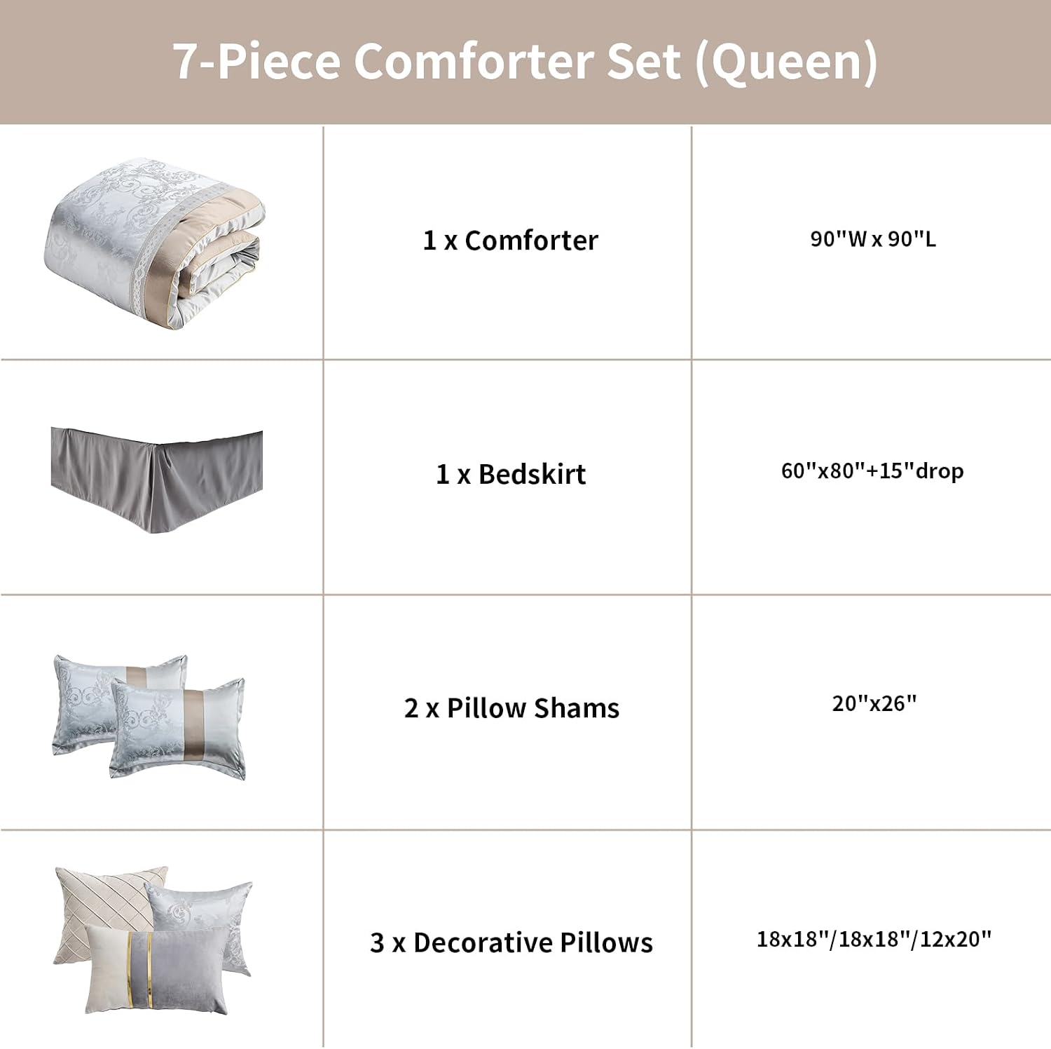 7-Piece Queen Comforter Set Bed in a Bag, Elegant Silver Gray Botanical Jacquard Design, Reversible All-Season Luxury Bedding, Soft Faux Silk Fluffy Comforter 90'x90'