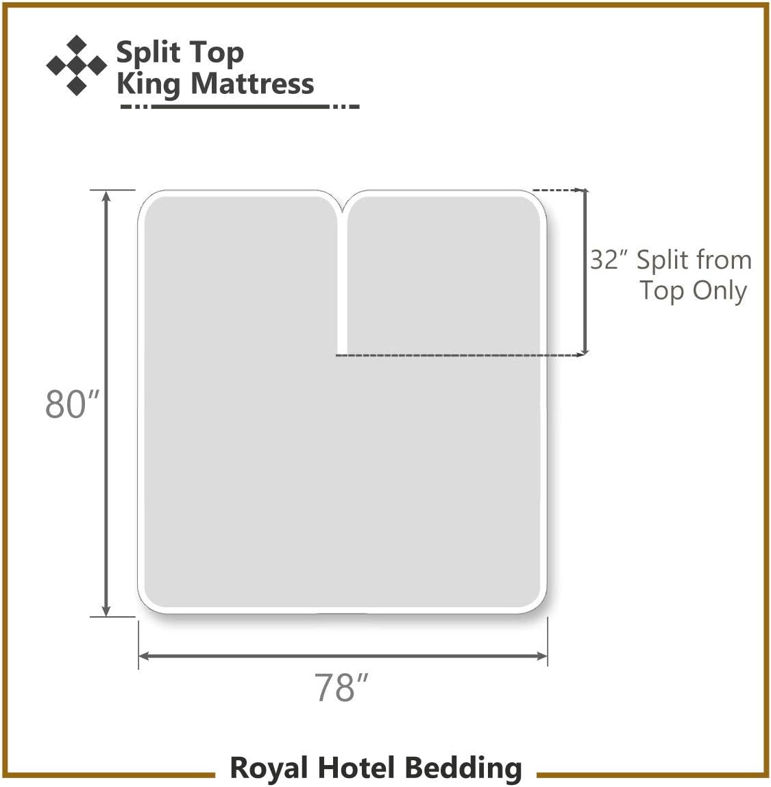 Royal Hotel Bedding ABRIPEDIC Tencel Sheets, 600 Thread Count Silky Soft and Naturally Pure Fabric, 100% Woven Tencel Lyocell Sheet Set, 4PC Set, Top Split-King Size, White