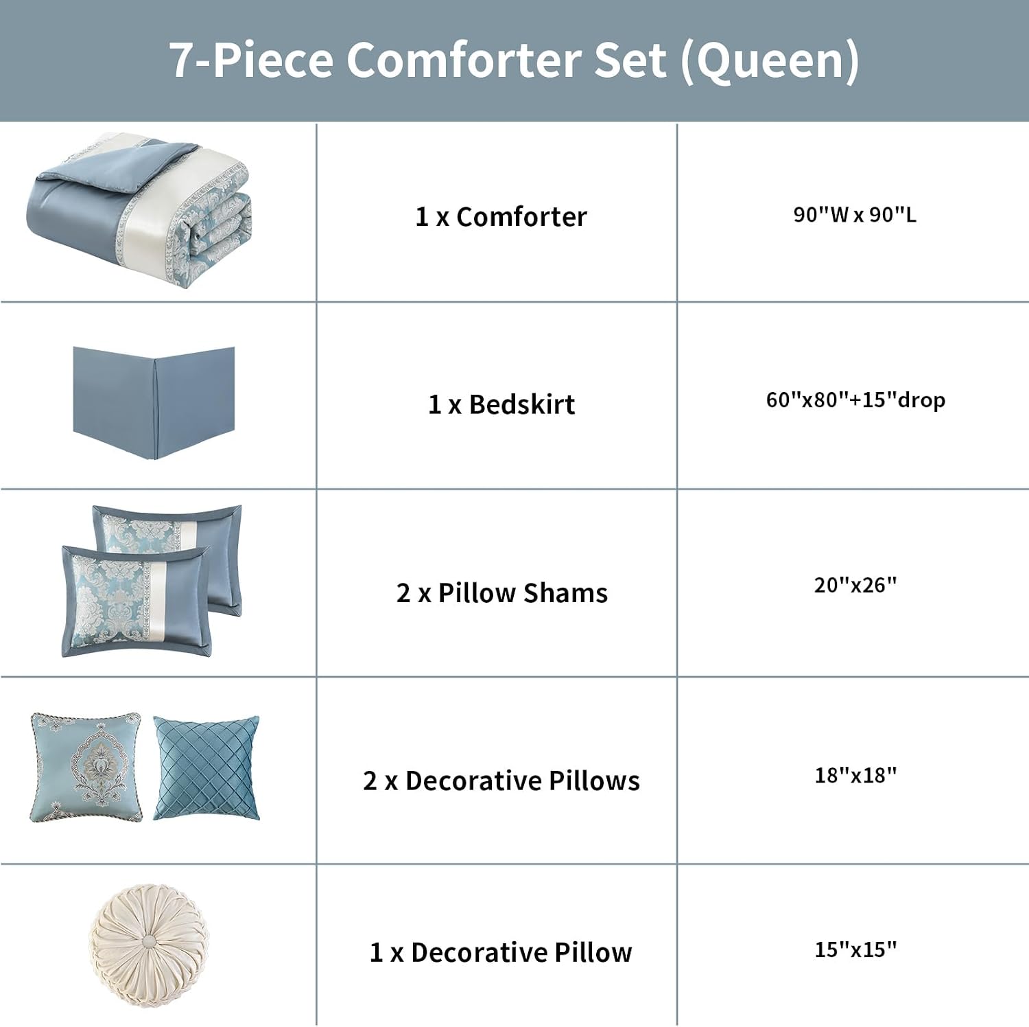 Queen Jacquard Comforter Set Teal Blue Cream - Luxury 7-Piece Bed in a Bag, Damask Patchwork Design, All Season Faux Silk Soft Fluffy Bedding with Bed Skirt, Shams, Pillows, 90'x90'