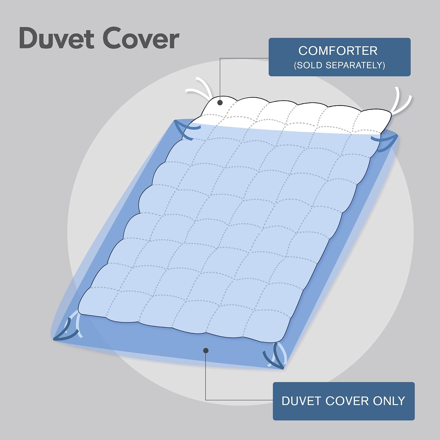 Harbor House 100% Cotton Duvet Cover, Jacquard Coastal Coral Duvet Cover Set – Light Weight Bed Comforter Covers, Coastline Blue King/Cal King (106'x90') 3 Piece