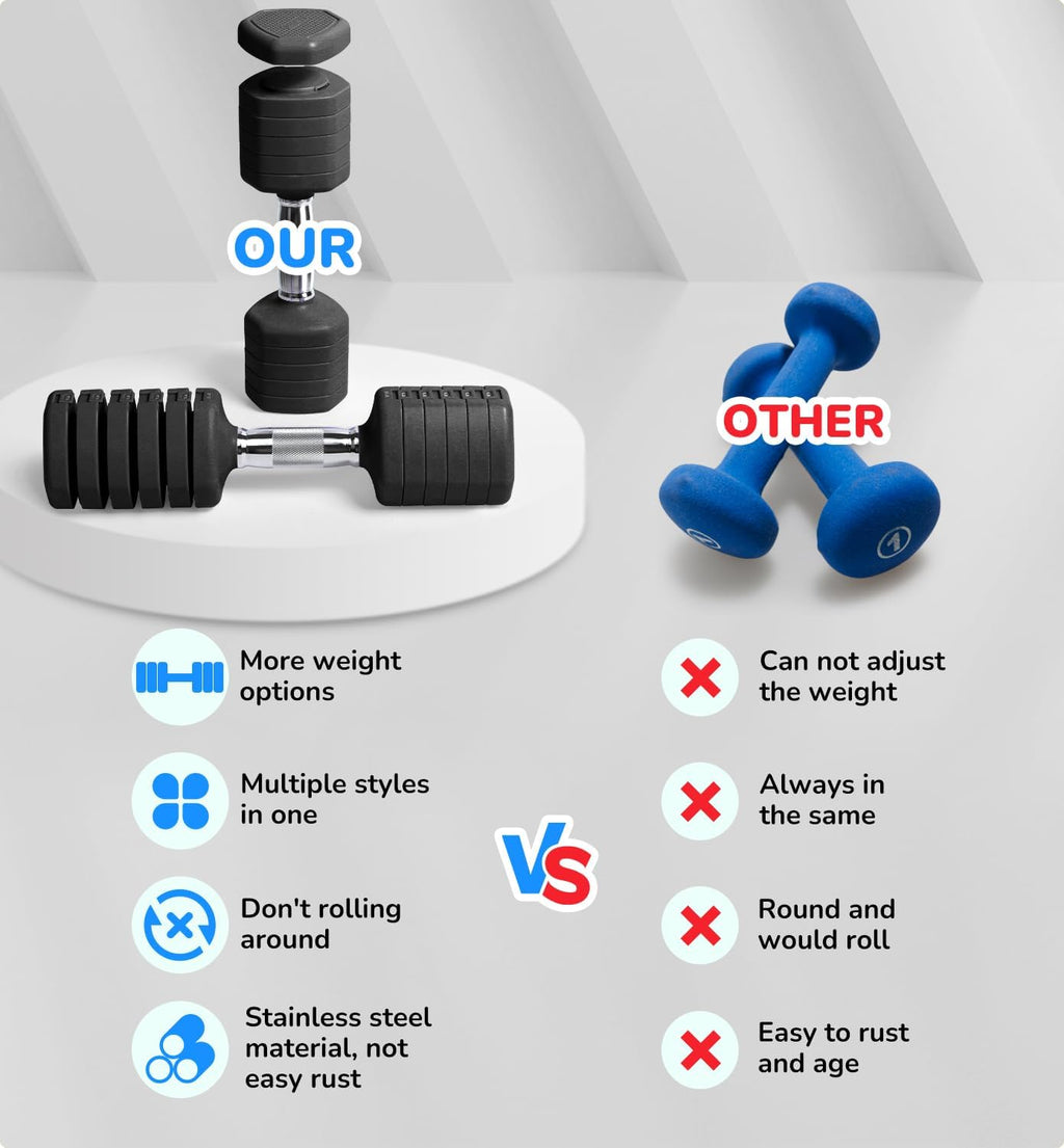 10LBS 20LBS 30LBS Dumbbell Set, Adjustable Dumbbells Set of 2 Hand Weights for Women Men Weight Sets for Home Gym Outdoor Exercise Workout Strength Training Equipments