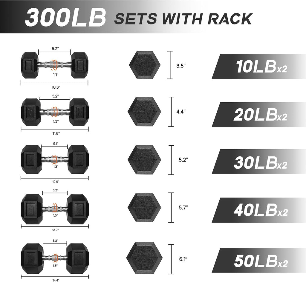 Ritfit 5-650 LBS PVC Encased Hex Dumbbell Sets with Optional Rack for Home Gym, Hand weight with Chrome Handle for Strength Training,Workouts