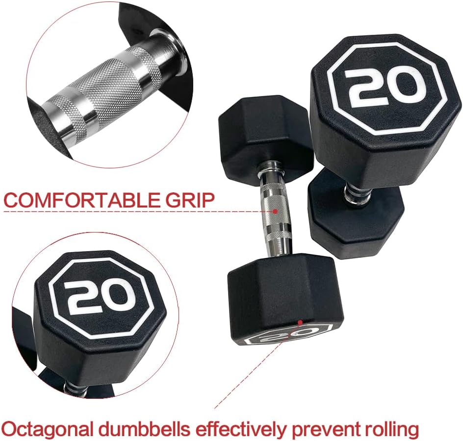 Premium Octagonal Dumbbell, Large Numbers, Hard Chrome Plated Handle Dumbbells to Assist with Push-Ups, 20 lbs set of 2