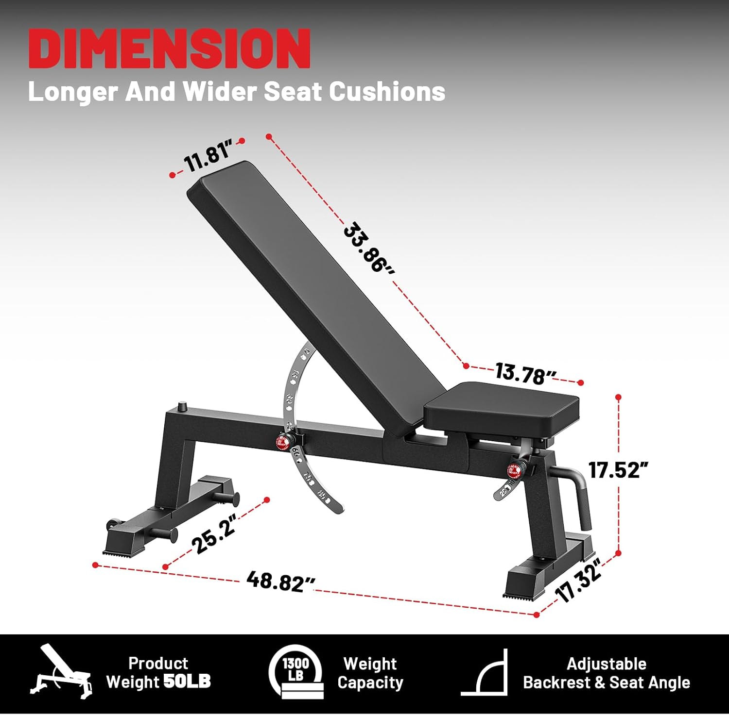 PAPABABE Adjustable Weight Bench with Weight Set, Heavy-Duty Workout Bench with Two-Way Angle Adjustment, Comfortable Extended & Easy-to-Clean Backrest, Transport Wheels & Easy Mobility for Home Gym