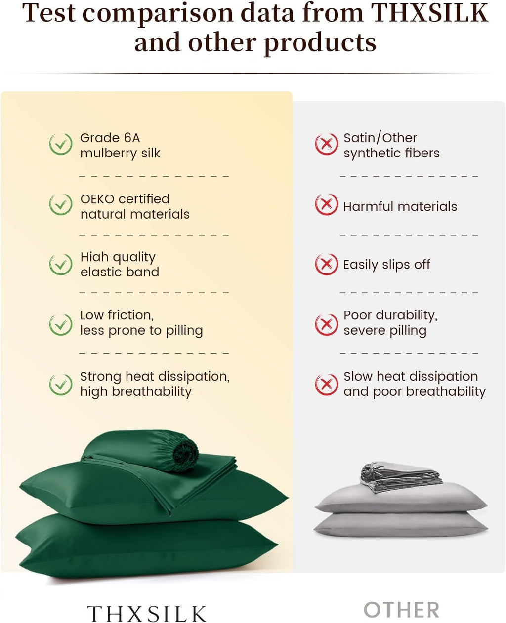 THXSILK 100% Mulberry Silk Bed Sheets Set - 4pcs Pure Silk Sheets Set - Flat Sheet, 16' Deep Pocket Fitted Sheet, 2 Pack Silk Pillowcase with Zipper Closure - Queen Size, Emerald Green