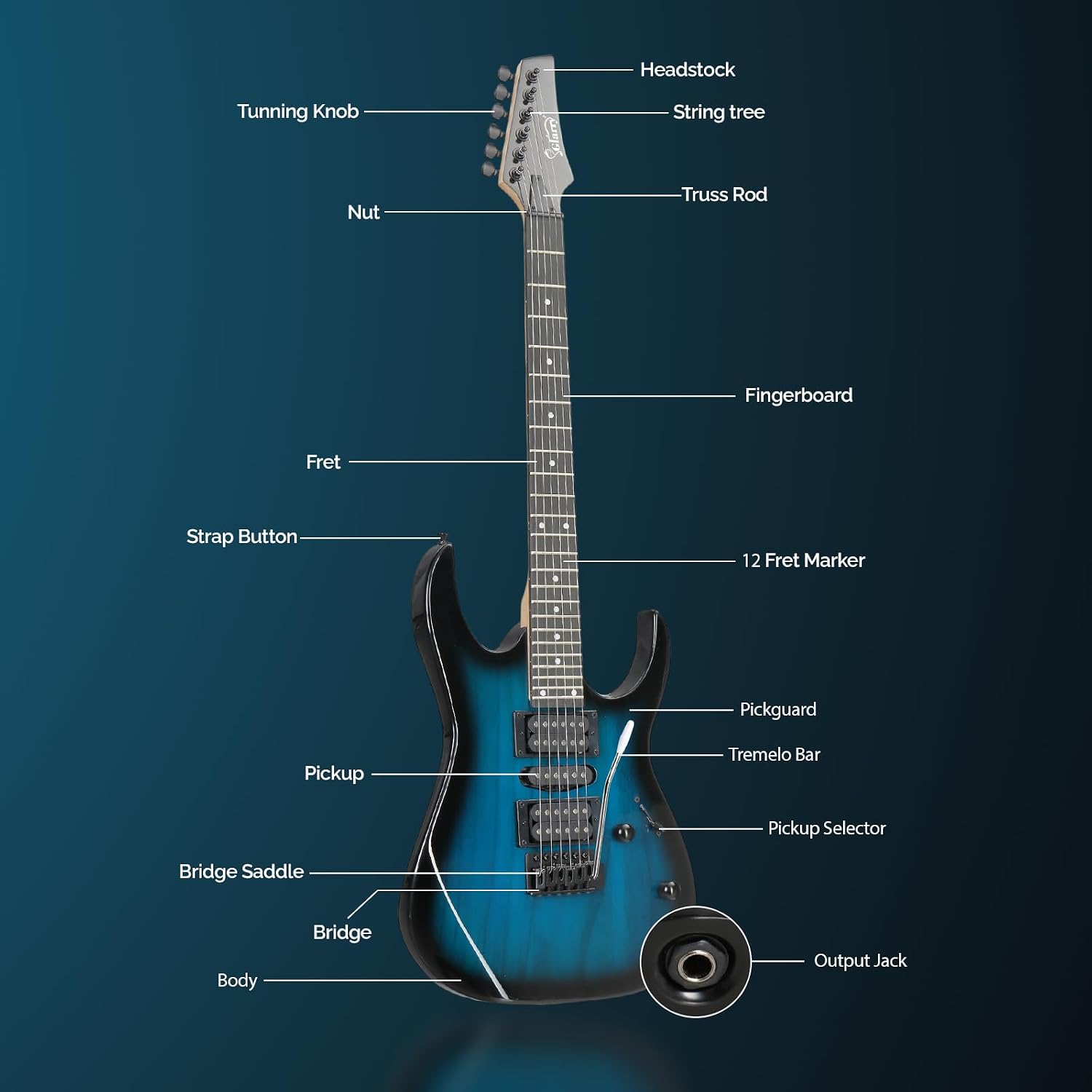 GLARRY 39' Full Size Electric Guitar Kit for Beginners, Starter Electric Guitar Set with 20W Amp & HSH Pickups, Model 170 (Turn Blue)