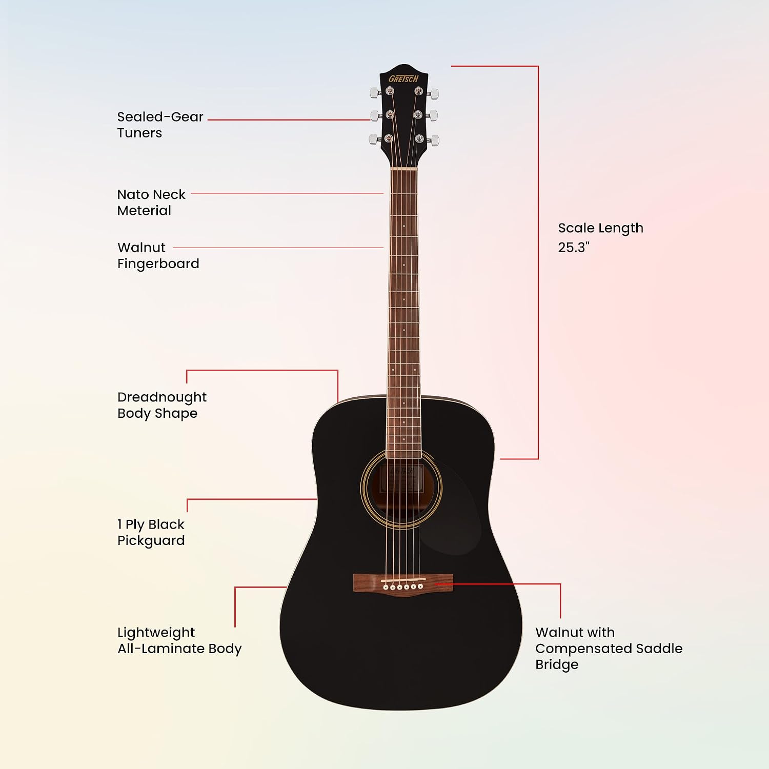 Gretsch Prelude D100 Dreadnought Acoustic Guitar - Black Bundle with Gig Bag, Strap, Strings, String Winder, Picks, Austin Bazaar Instructional DVD, and Polishing Cloth
