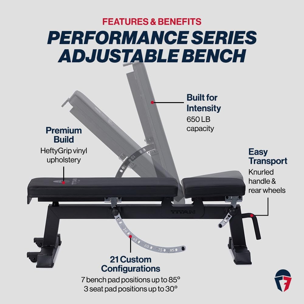 Titan Fitness Performance Series Adjustable Bench, Supports 650 LB Incline, Versatile Utility Bench for Home Gym Weightlifting, Strength Training, Flat, Incline, Upright Positions