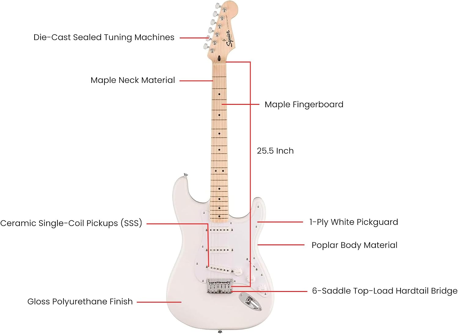 Fender Squier Sonic Stratocaster HT - Arctic White Bundle with Frontman 10G Amp, Instrument Cable, Tuner, Strap, Picks, and Austin Bazaar Instructional DVD
