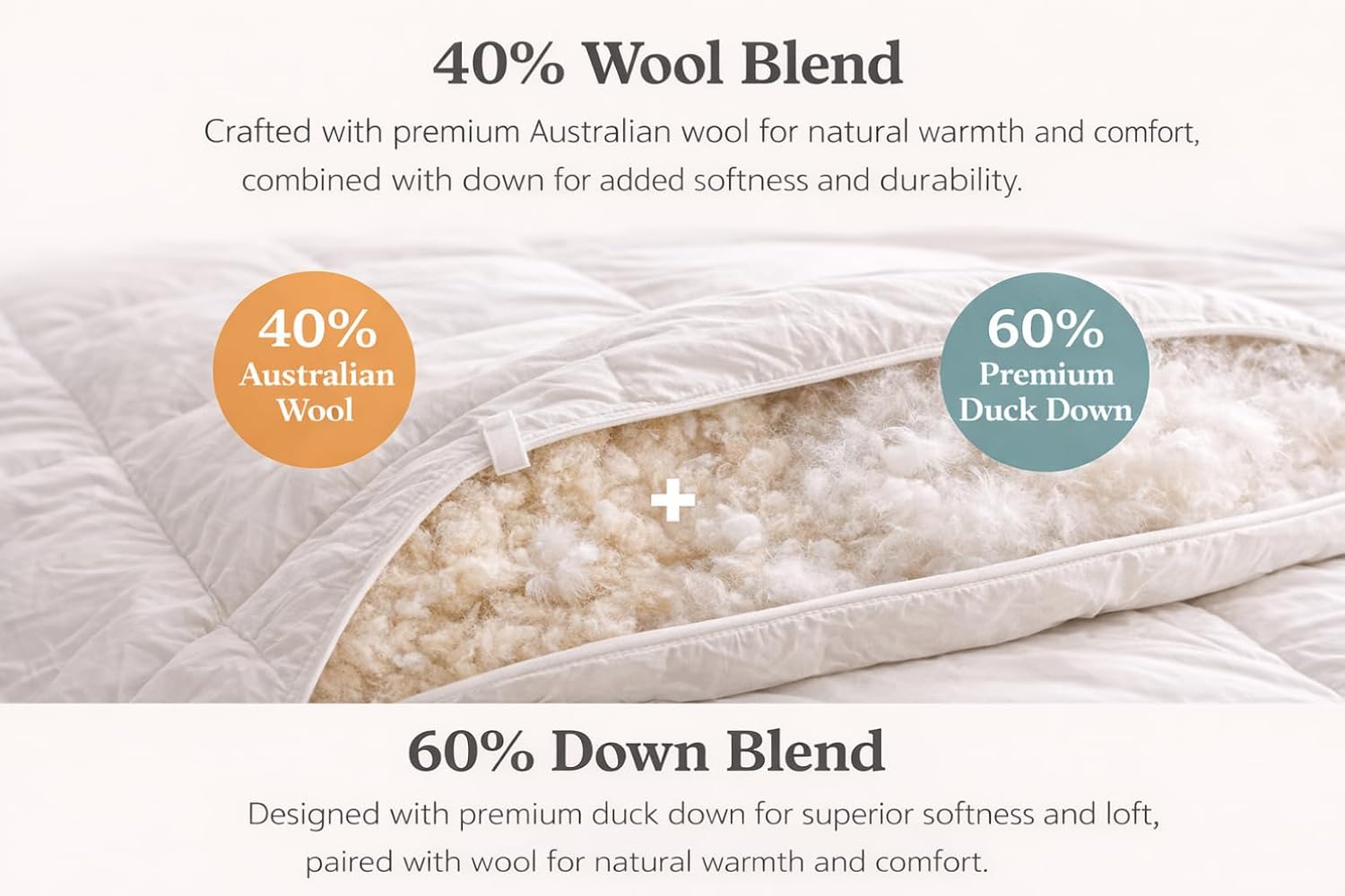 Continental Bedding Wool and Down Blend Comforter All Season Duvet Insert 300 Thread Count 100% Cotton Cover