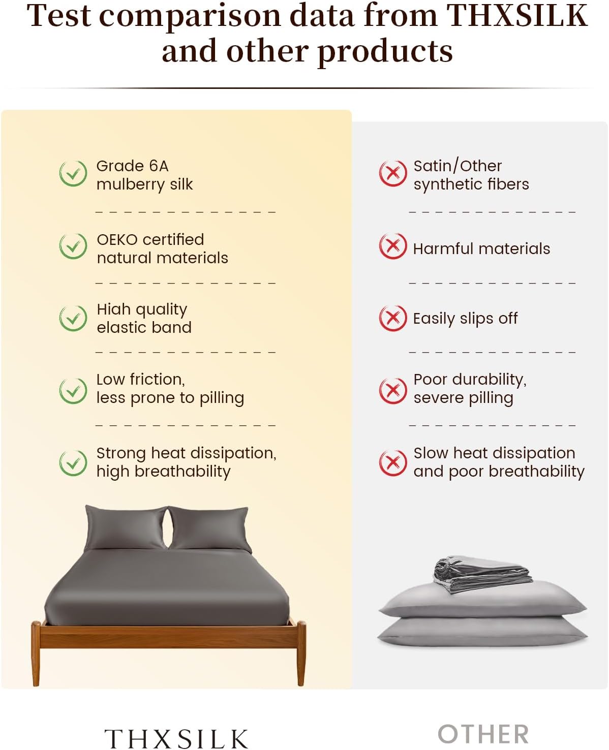 THXSILK 100% Mulberry Silk Bed Sheet Set - 3pcs Pure Silk Sheet Set - 16' Deep Pocket Fitted Sheet, 2 Pack Silk Pillowcase with Zipper Closure - Full Size, Dark Grey