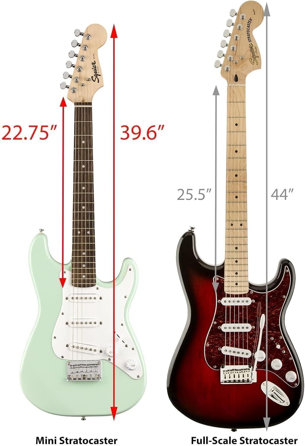 Fender Squier Mini Stratocaster with Laurel Fingerboard - Surf Green