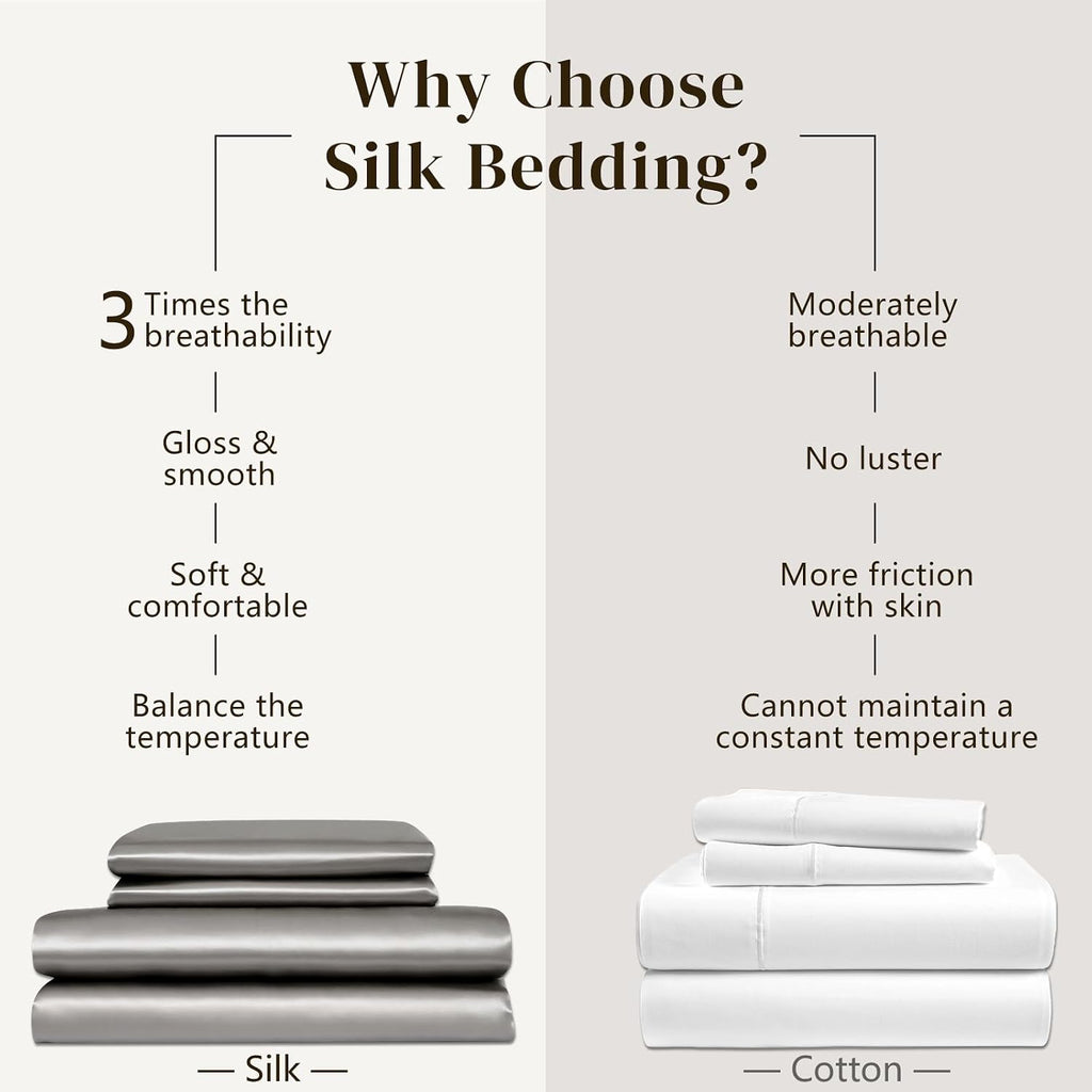 ZIMASILK 100% 19 Momme Mulberry Silk Fitted Sheet, Seamless with Deep Pocket, Soft, Silky & Hypoallergenic for Luxury Sleep (King 78''x80''+16',Black)