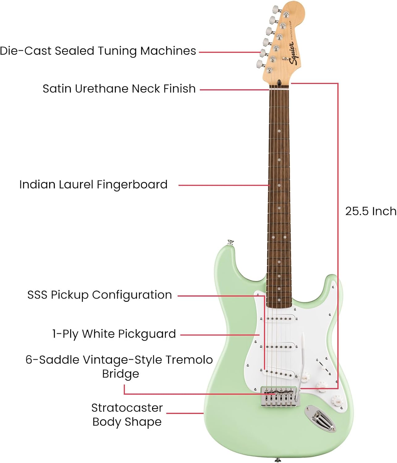 Fender Squier Sonic Stratocaster Pack - Surf Green Bundle with Frontman 10G Amp, Gig Bag, Cable, Strap, Tuner, Picks, and Austin Bazaar Guitar DVD