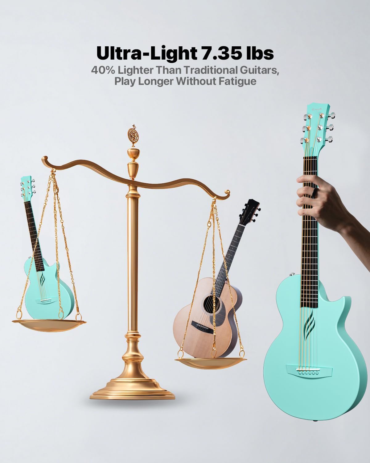 Enya Nova Go Carbon Fiber Acoustic Guitar 1/2 Size Beginner Adult Travel Acustica Guitarra w/Starter Bundle Kit of Colorful Gift Packaging, Acoustic Guitar Strap, Gig Bag, Cleaning Cloth(Blue)