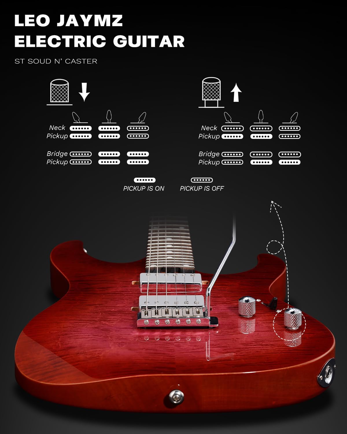 Leo Jaymz ST Pro Electric Guitar with Coil-Split, Roasted Maple Neck, Rosewood Fingerboard, Mahogany Body, Alnico 5 Pickups