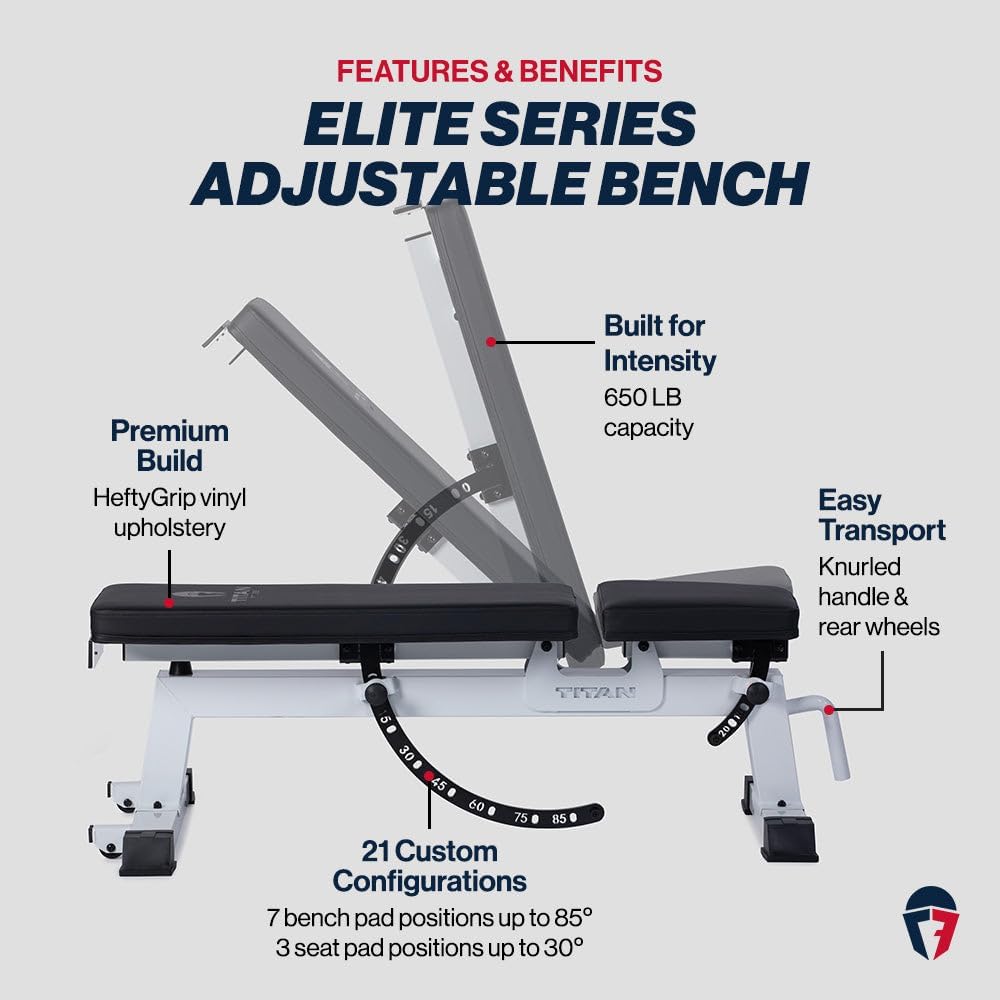 Titan Fitness Performance Series Adjustable Bench, Supports 650 LB Incline, Versatile Utility Bench for Home Gym Weightlifting, Strength Training, Flat, Incline, Upright Positions