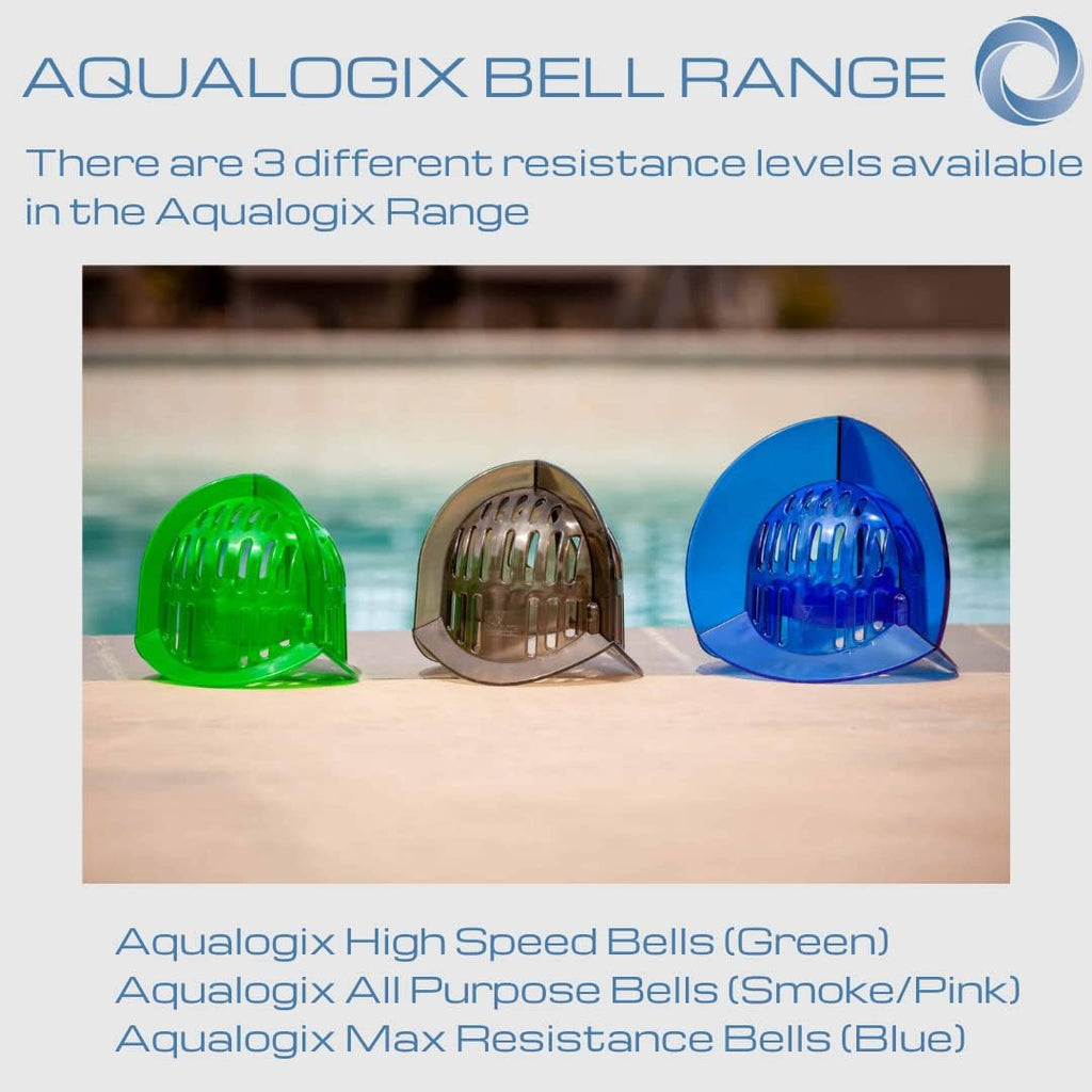 Total Body Pool Weights for Water Exercise Bundle, Polycarbonate Upper Body Bells & Padded Lower Body Fins, Aqua Therapy, Pool Exercise, Water Aerobics, Color Indicate Resistance Level